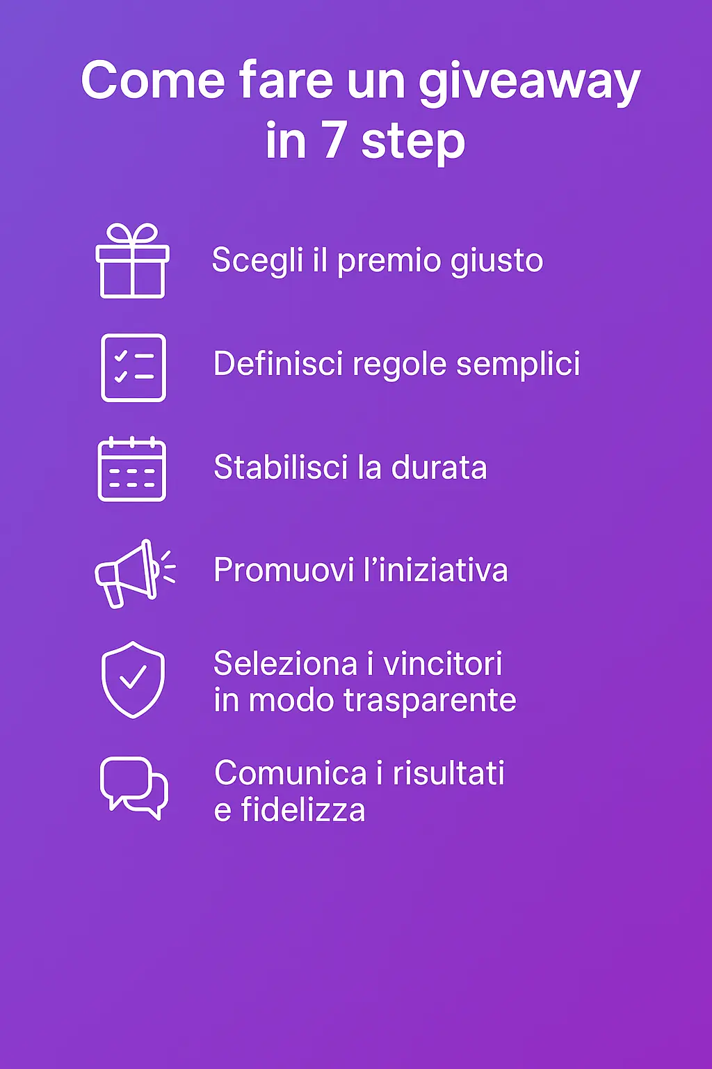 Infografica con i 7 step per fare un giveaway: premio, regole, durata, promozione, selezione trasparente dei vincitori e comunicazione dei risultati
